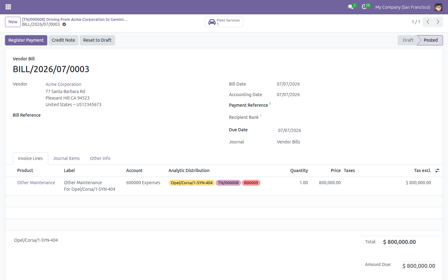 Fleet Route Accounting - Cost by Geographical Route