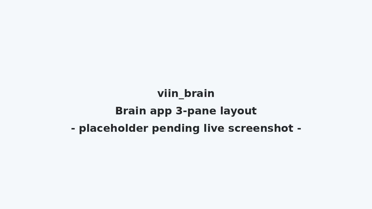 Viindoo Não bộ tri thức