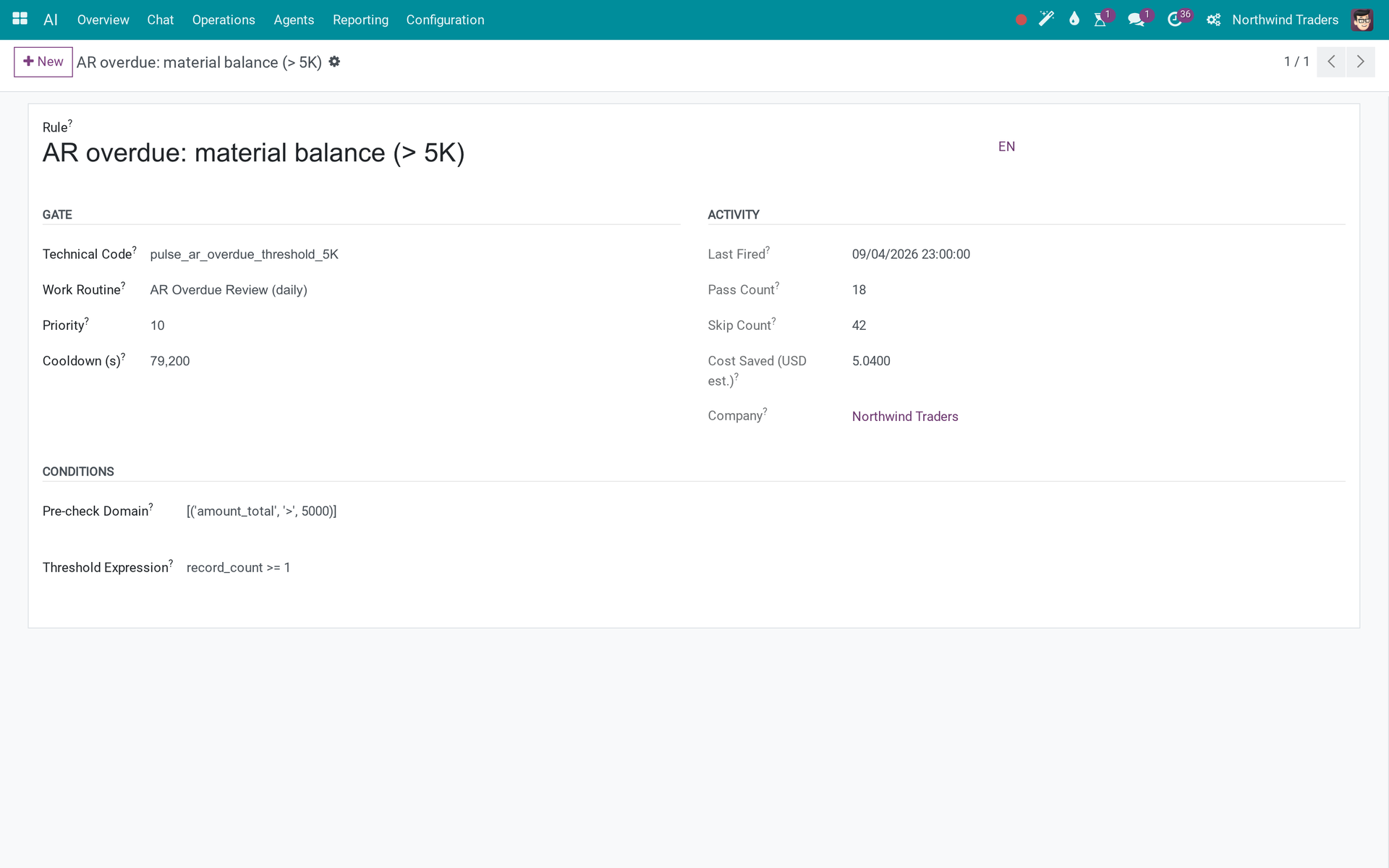 Viindoo AI - Cổng kiểm soát chi phí Pulse