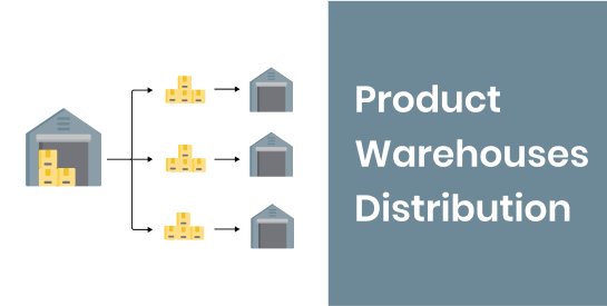 Product Warehouses Distribution Request/Approval