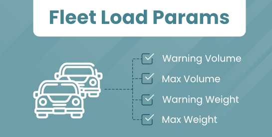 Fleet Loading Parameters