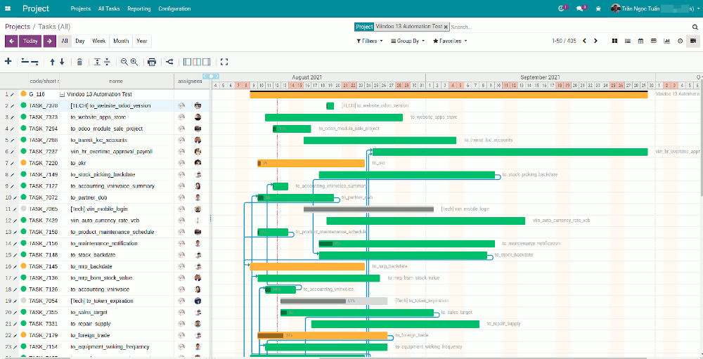 Web Gantt