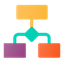 Workflow Automation